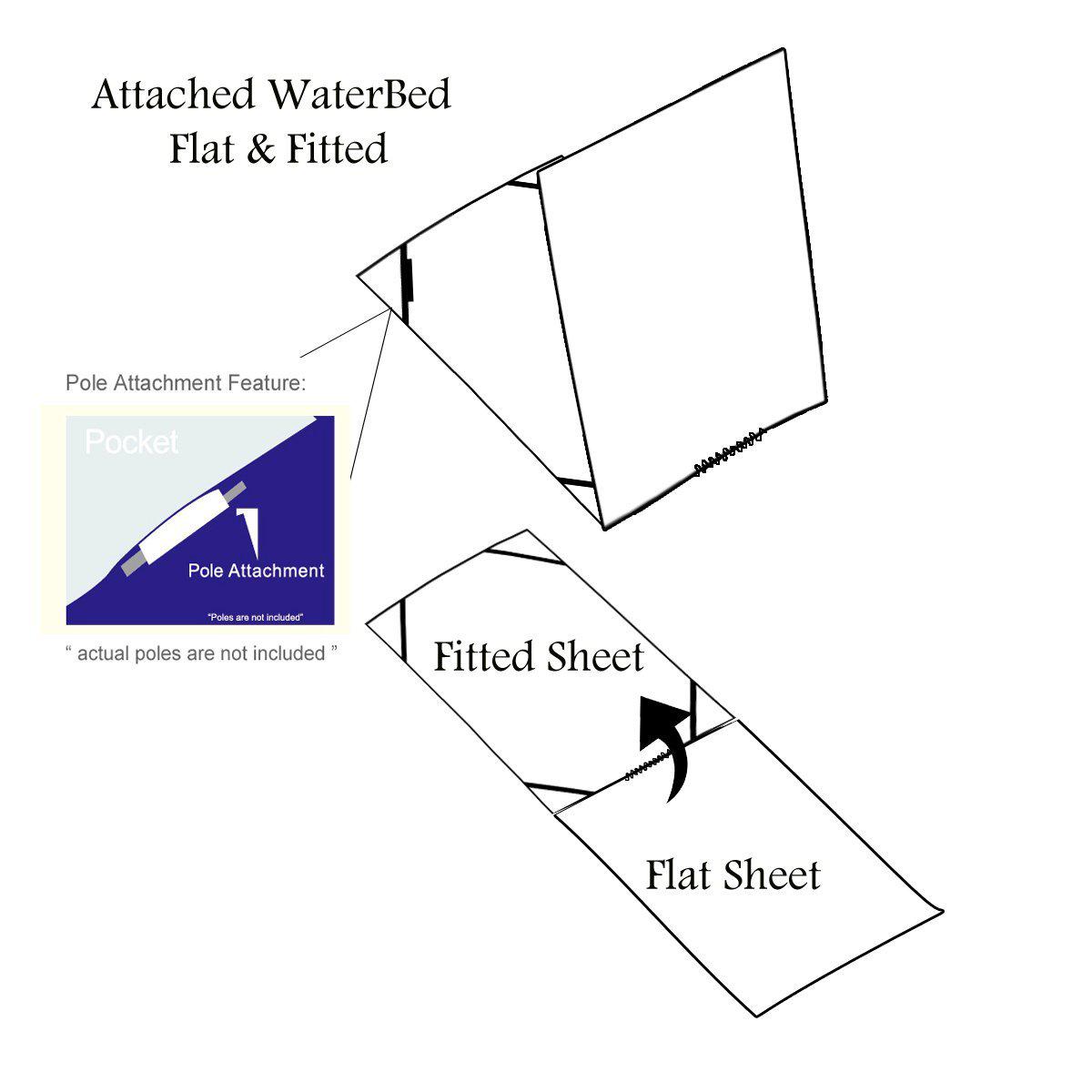 Attached Waterbed Sheet Set Solid 450 Thread Count